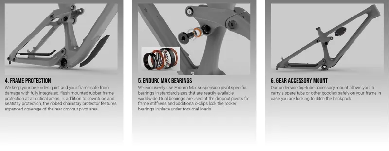 Transition Scout Alloy MTB Frameset Classy Black-2